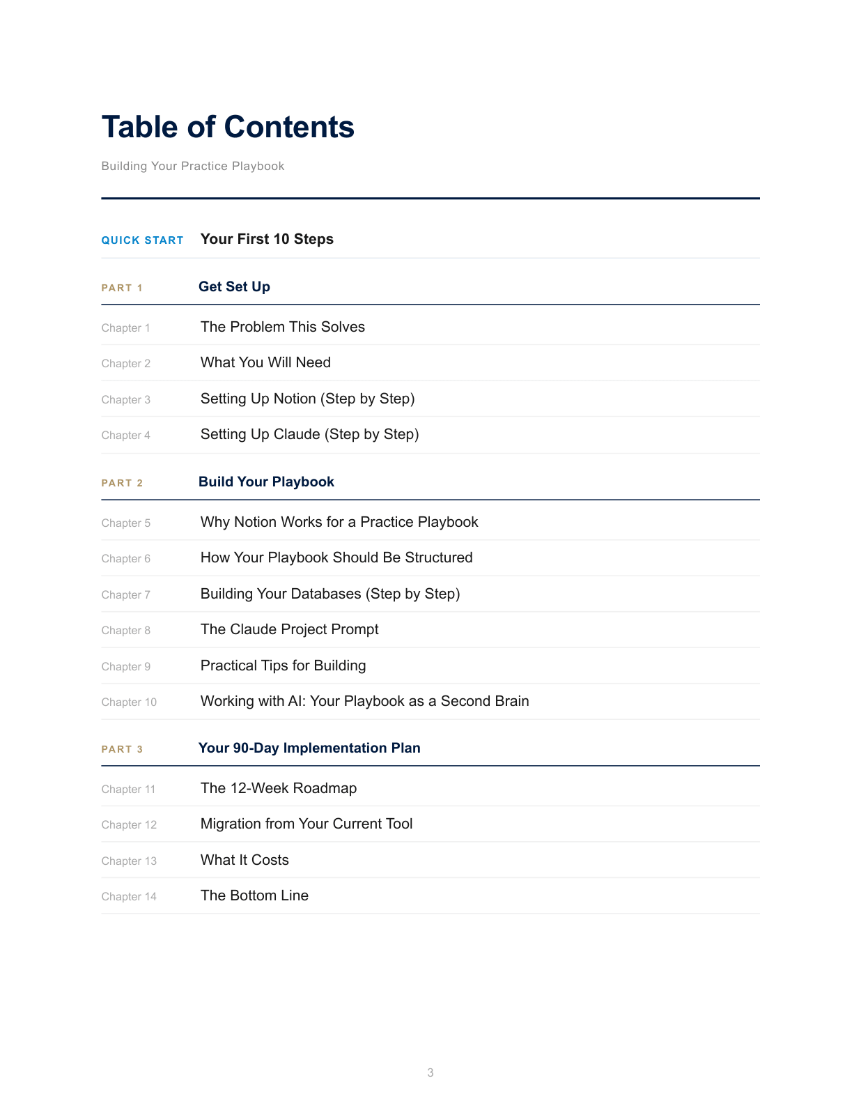 The Insight Playbook Guide table of contents