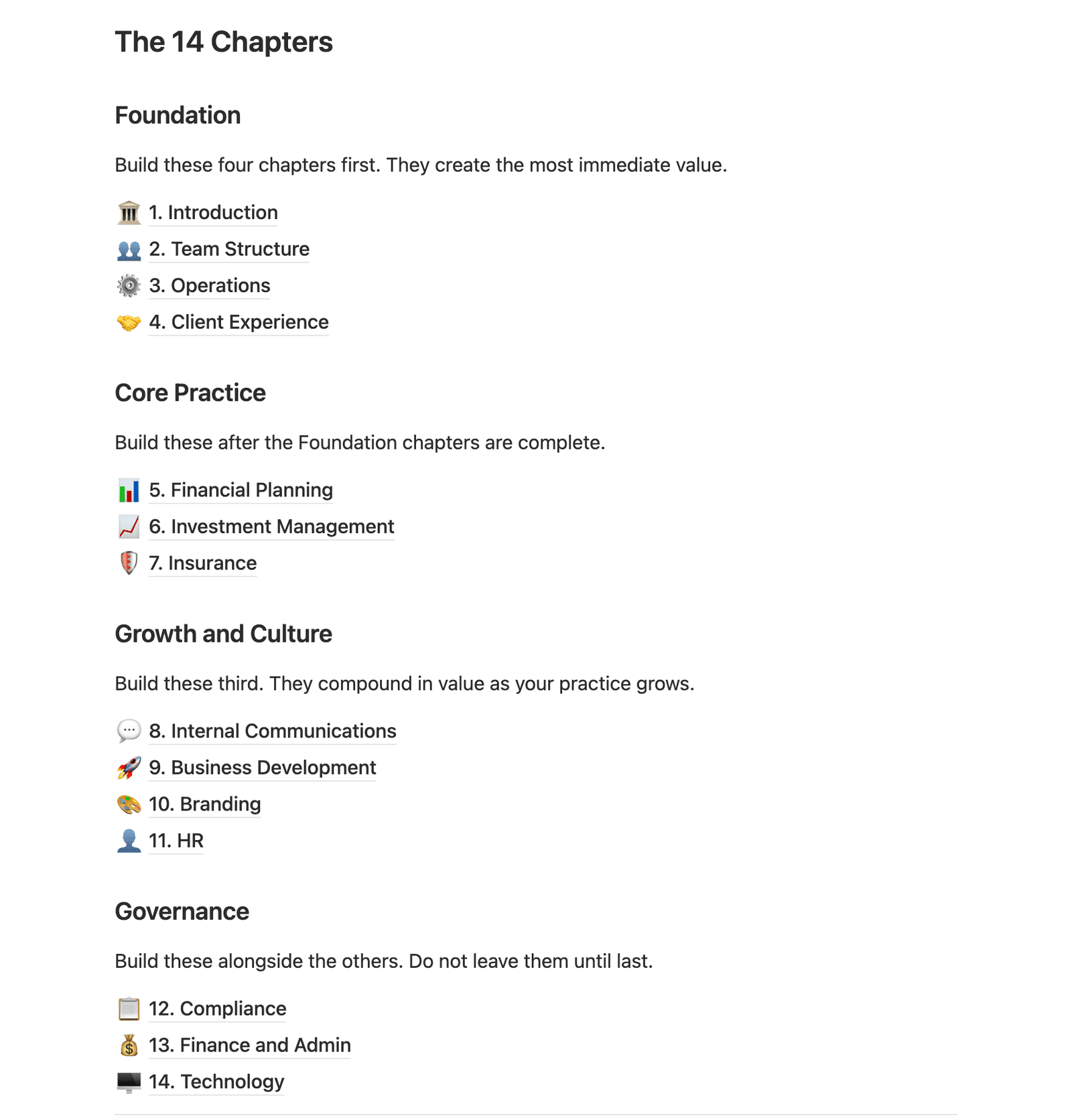 The 14 chapters grouped into Foundation, Core Practice, Growth and Culture, and Governance