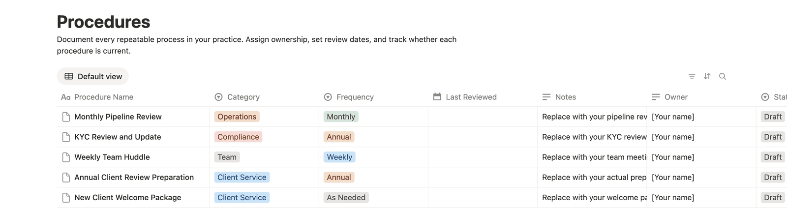 The Procedures database pre-loaded with example rows